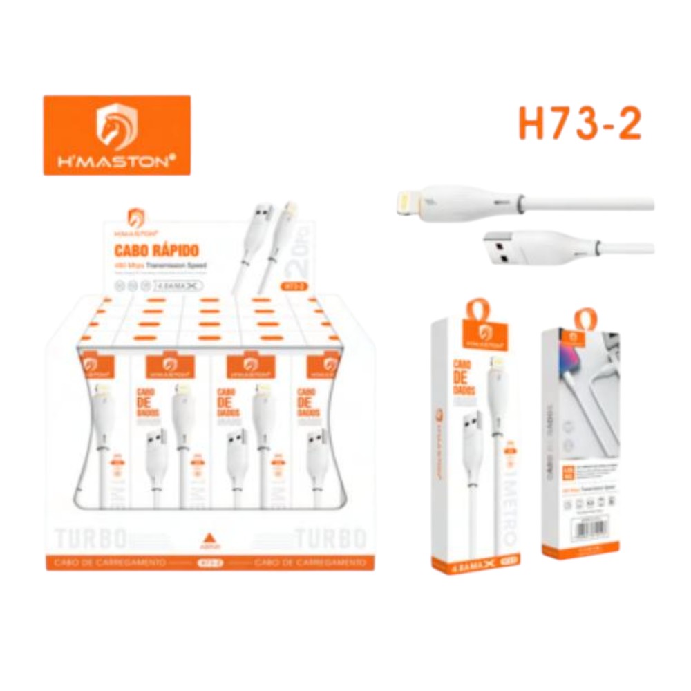 CABO USB IP/1M H73-2